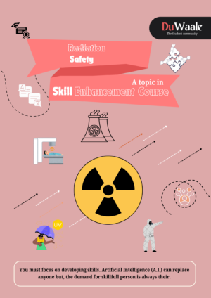 Radiation Safety (SEC)