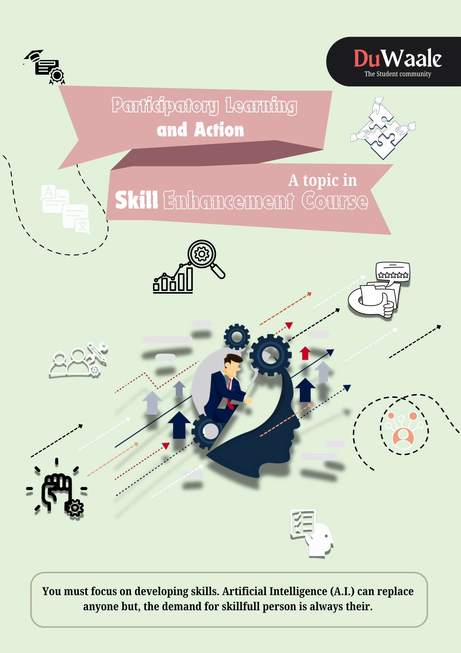 Participatory Learning and Action (SEC) | Notes | Delhi University ...