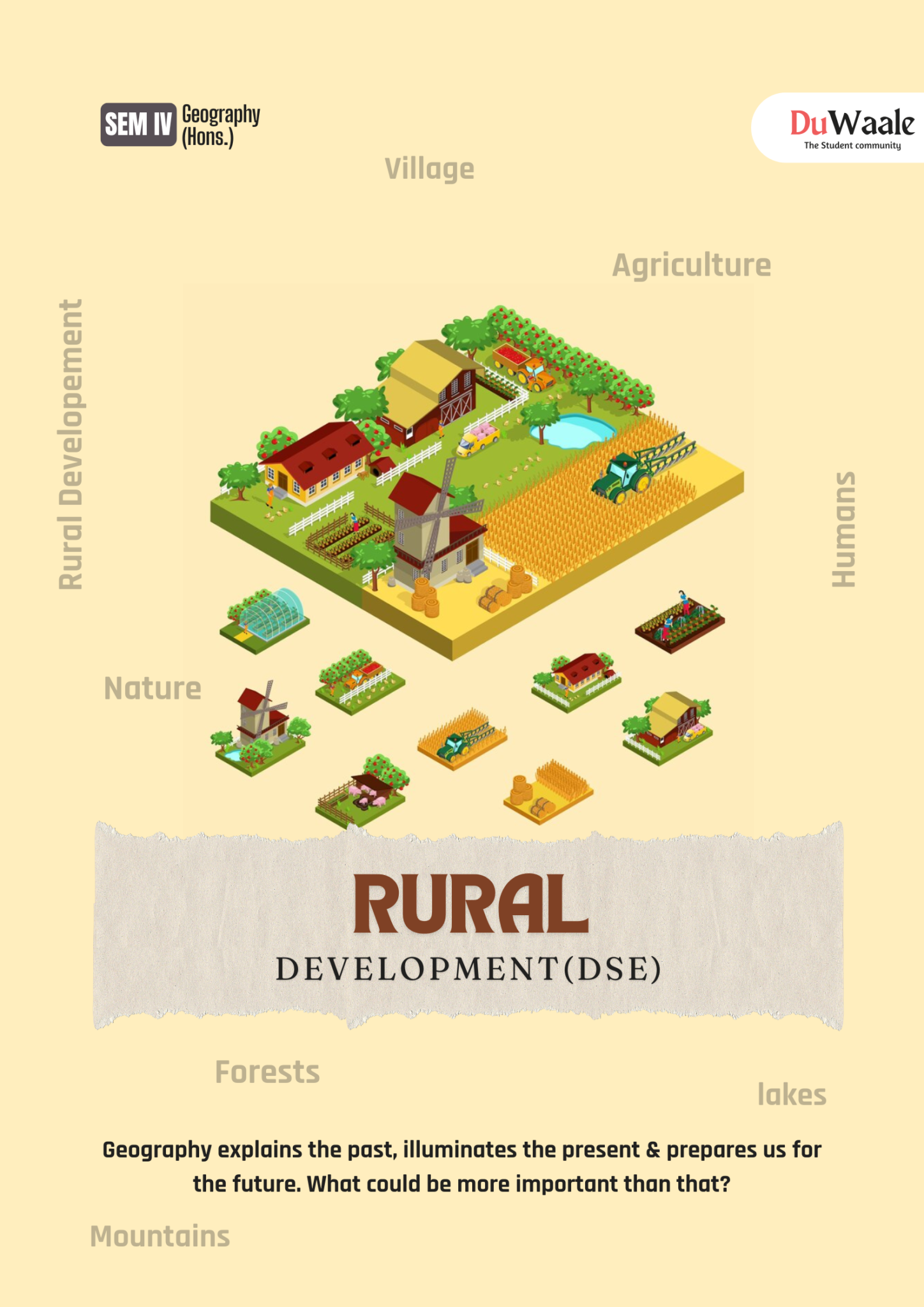 RURAL DEVELOPMENT (DSE) | Core Subjects | Delhi University | ₹269 – DuWaale